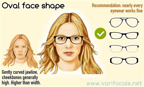 best glasses shape for oval face.